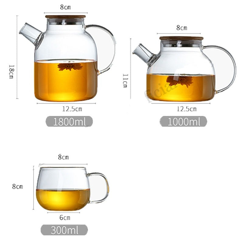 The Kendall Jenner Teapot