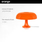 Small Italy Designer Led Mushroom Lamp
